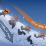 1ABS_Visual_avalanche_comparison_640_360